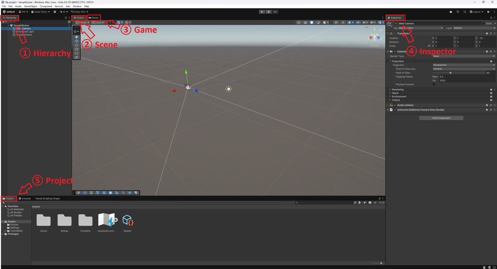 Unity Editorの基本画面
